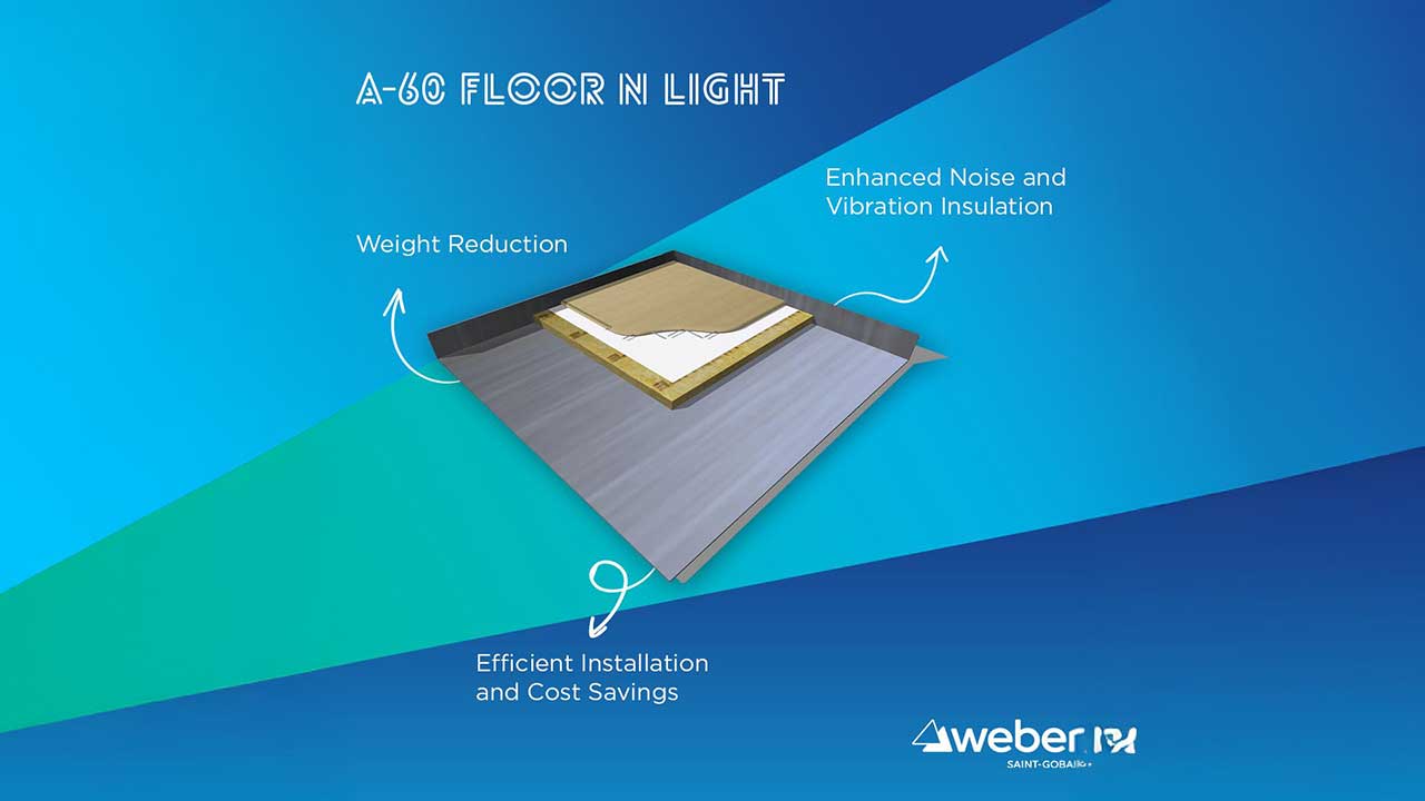 Weber Marine A60 Floating & Sound Floor